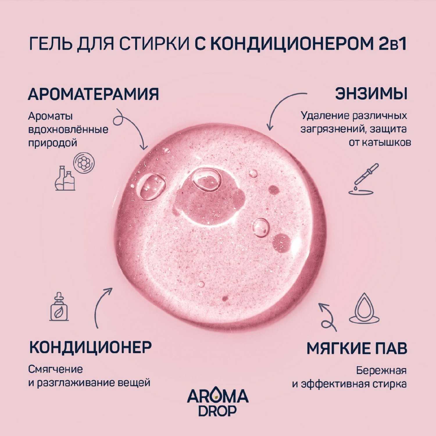Aromatherapy AROMA DROP Цветочный микс 2 в 1 фотография 18