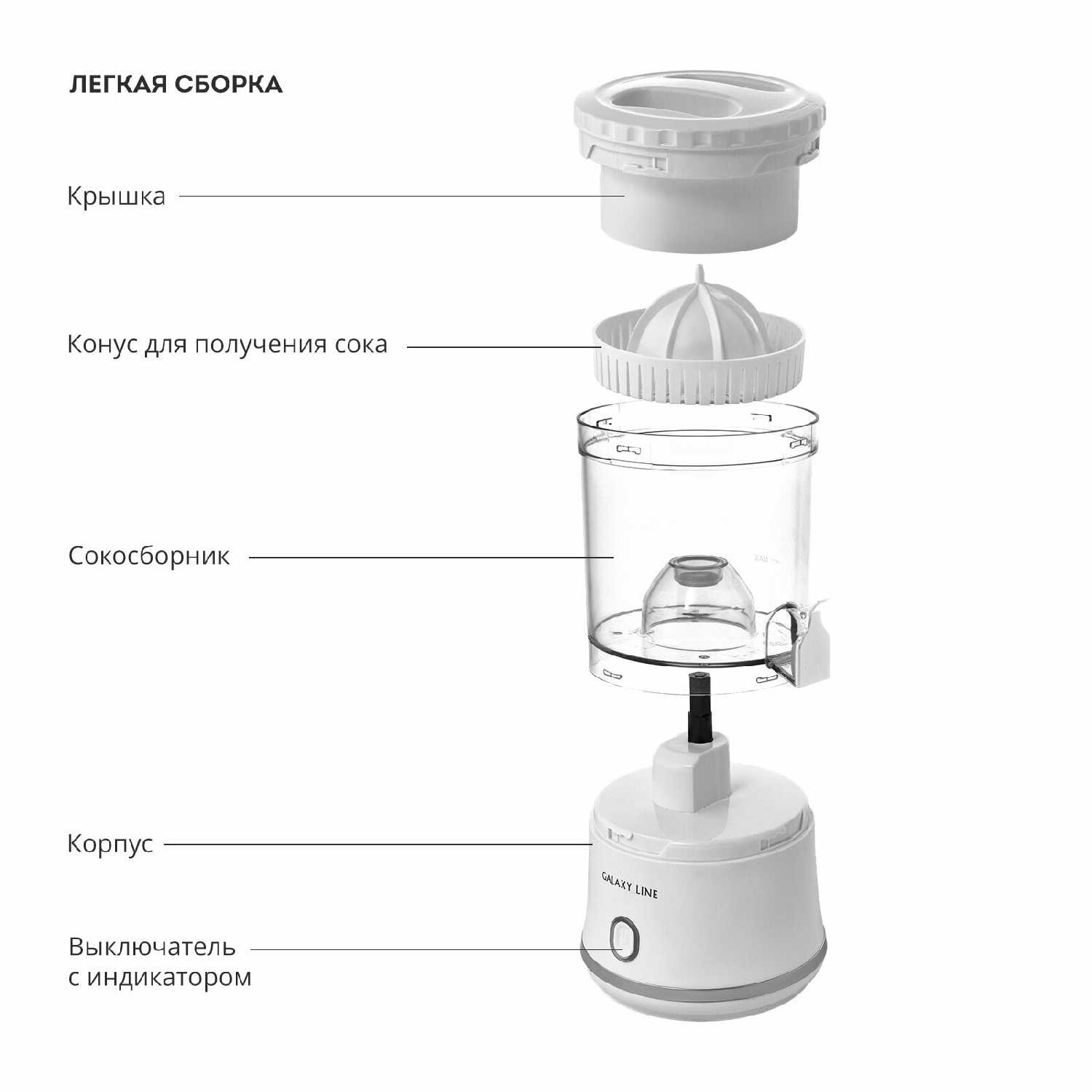 Соковыжималка для цитрусовых GL0855 фотография 6