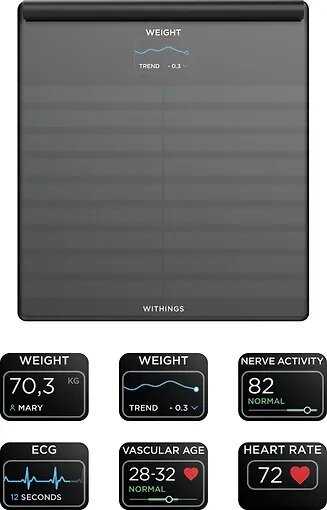 Умные весы Withings Body Scan фотография 11