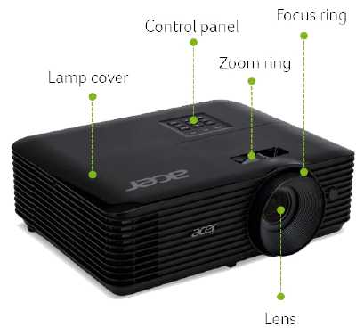 Проектор Acer X1326AWH 1280x720, 20000:1, 4000 лм, DLP фотография 6