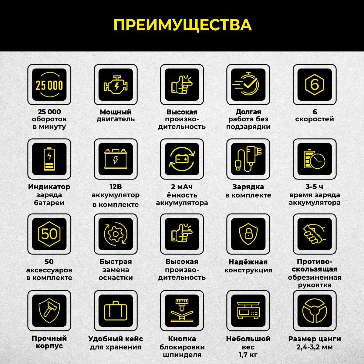 Гравер Technicom Гравер аккумуляторный (TC-CF699) фотография 9