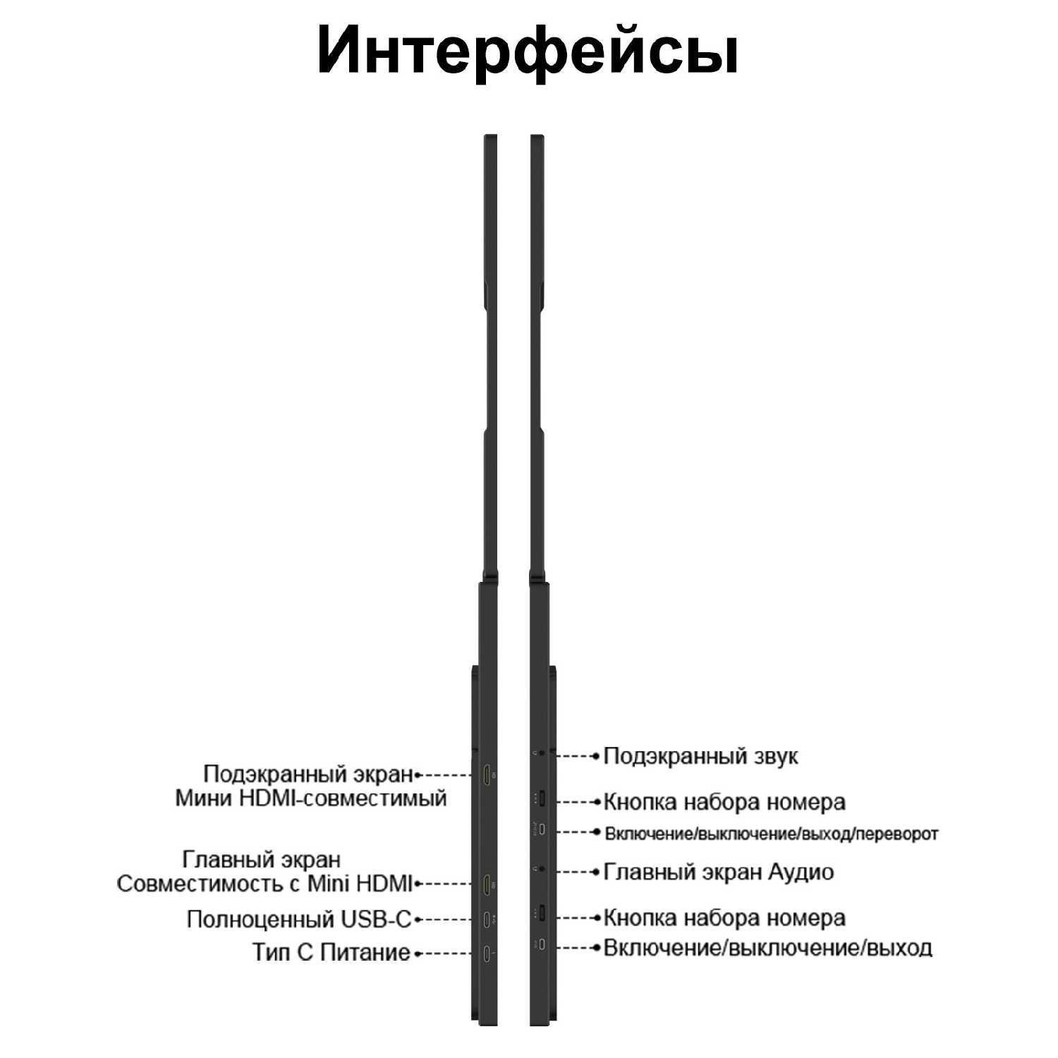Монитор ZEUSLAP Z15WT Двухэкранный сенсорный портативный монитор (Z15WT) фотография 9