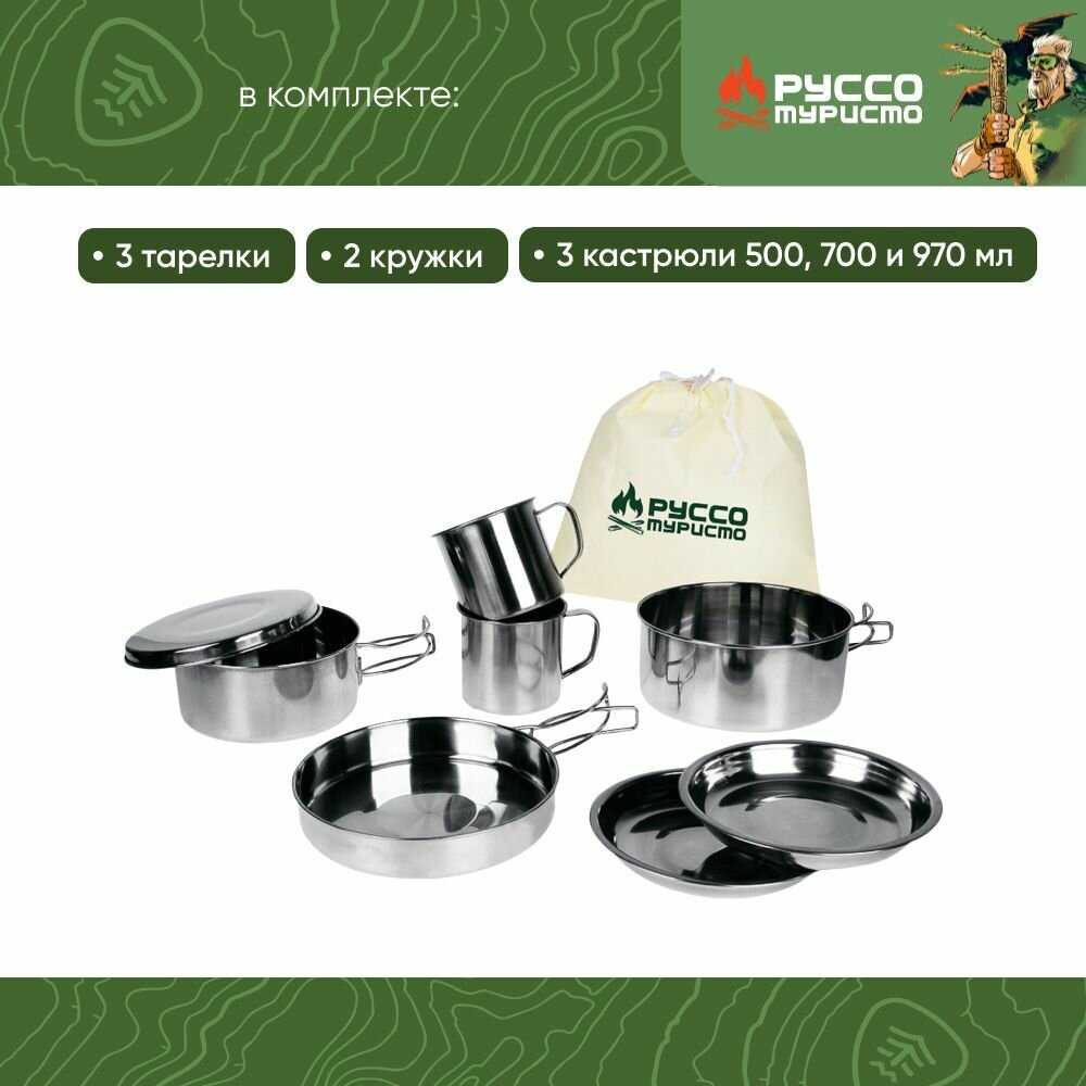Набор туристической посуды Набор туристической посуды фотография 1