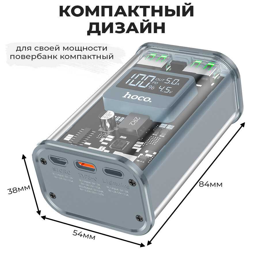 Внешний аккумулятор Hoco Power Bank J105 Discovery (6931474790125) фотография 12