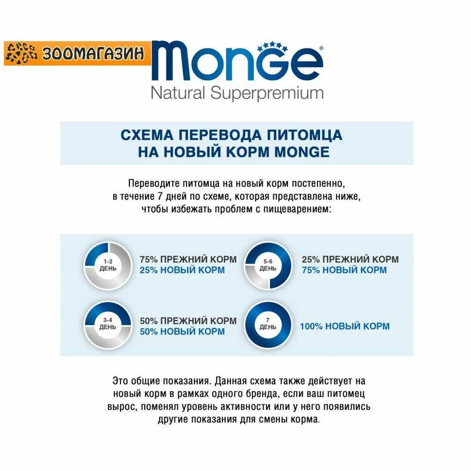 Корм для кошек Monge Superpremium Cat фотография 6