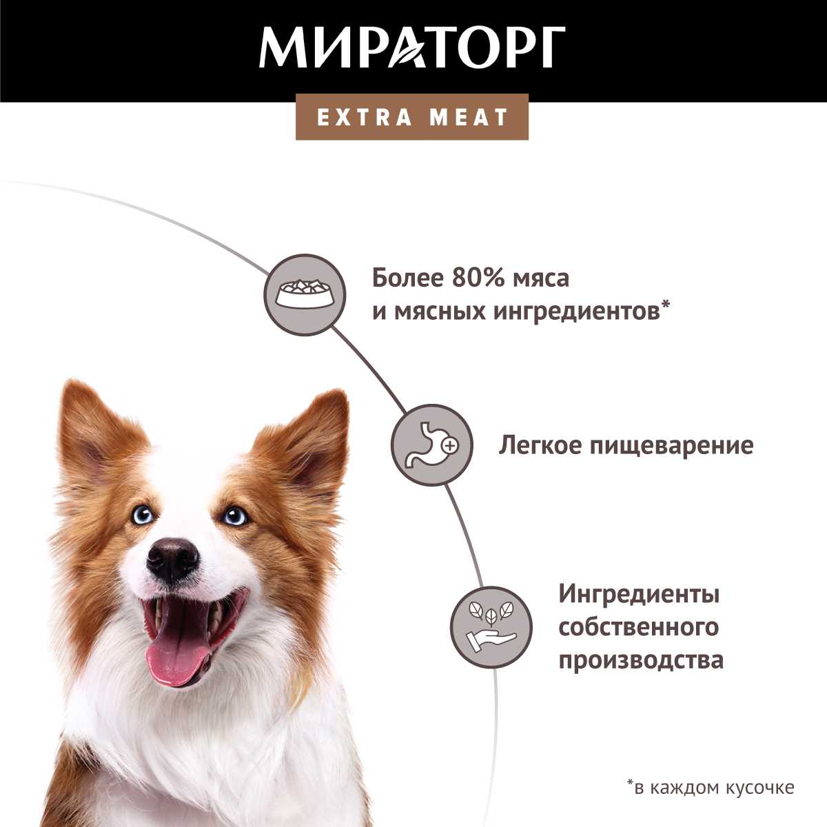 Корм для собак Мираторг Extra Meat с ягненком в соусе фотография 3