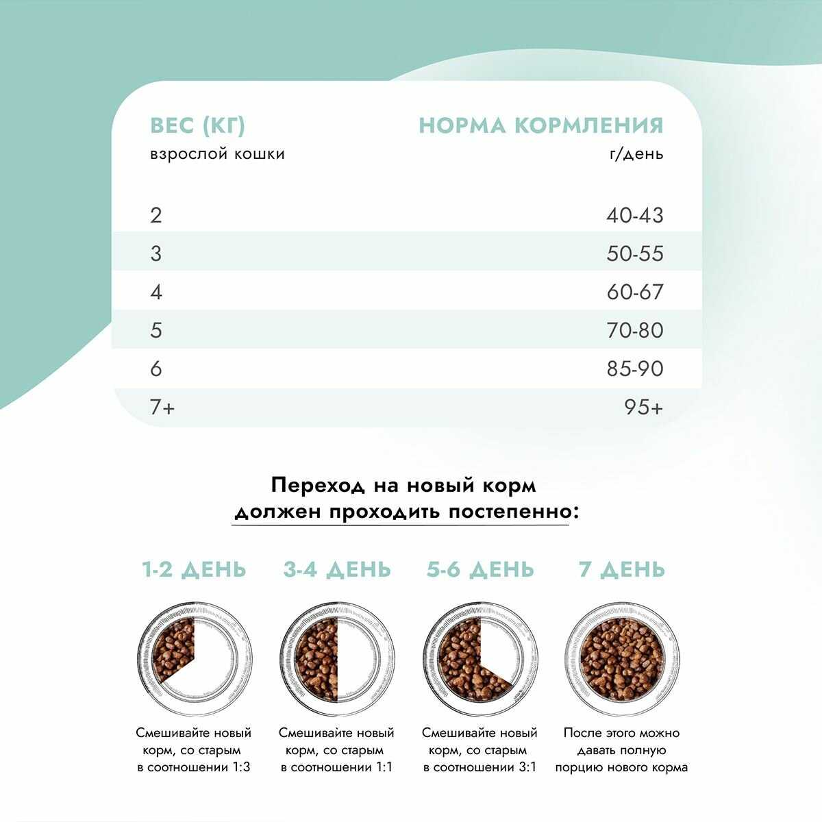 Корм для кошек Best Dinner Adult Sterilised Beef & Apple фотография 14