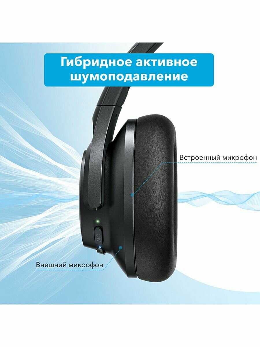 Наушники Anker Q20+ фотография 1