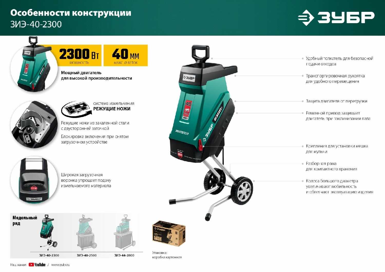 Измельчитель Измельчитель (ЗИЭ-40-2300) фотография 6