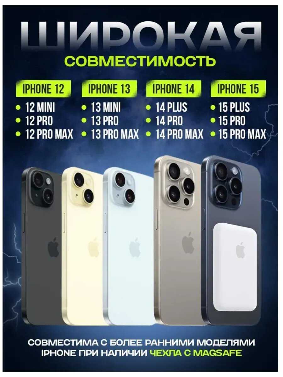 Внешний аккумулятор Magsafe повербанк Беспроводная зарядка фотография 3