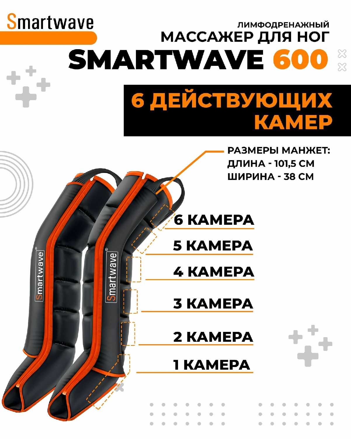 Профессиональный компрессионный лимфодренажный массажер Smartwave 600 фотография 9