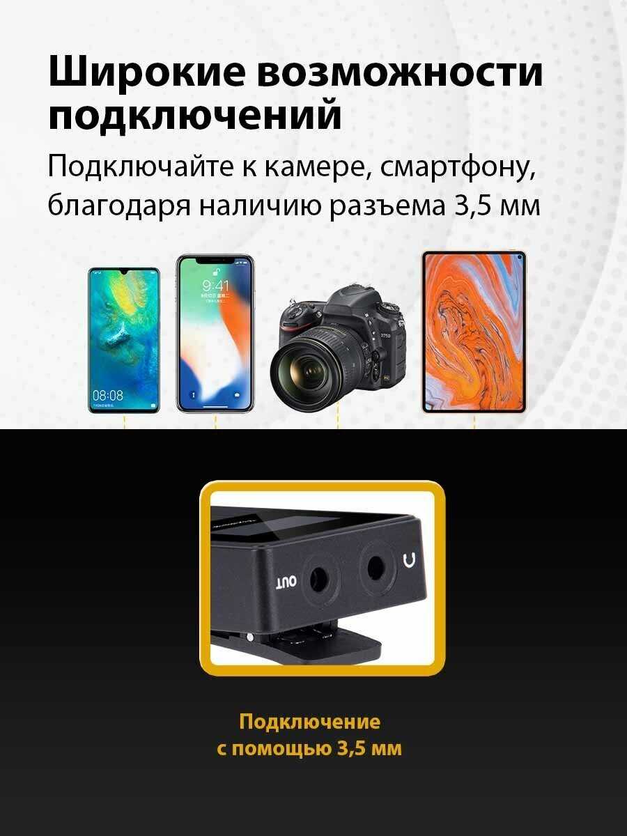 Радиосистема Comica BoomX-D1 фотография 17