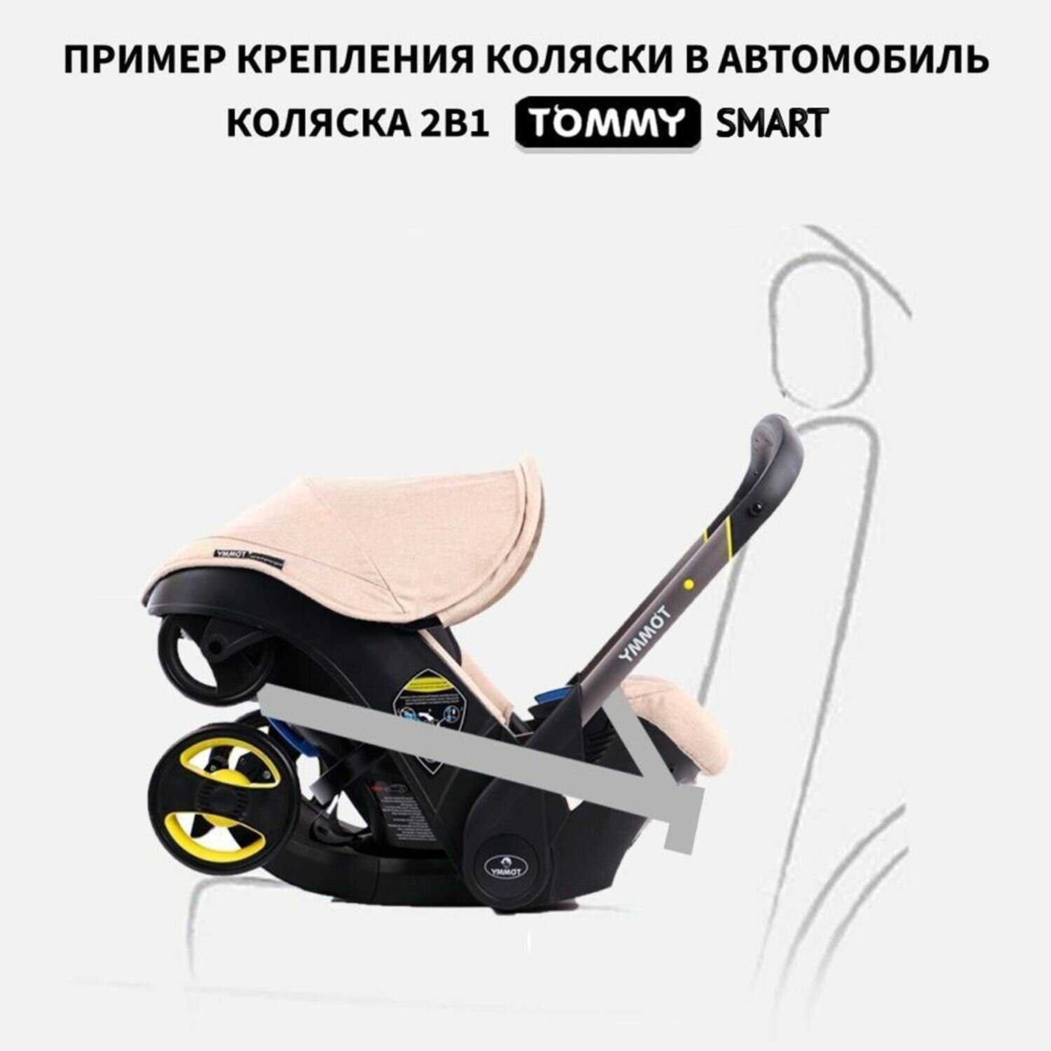 Коляска-автокресло Tommy Smart (0-24 мес. до 13 кг) фотография 22