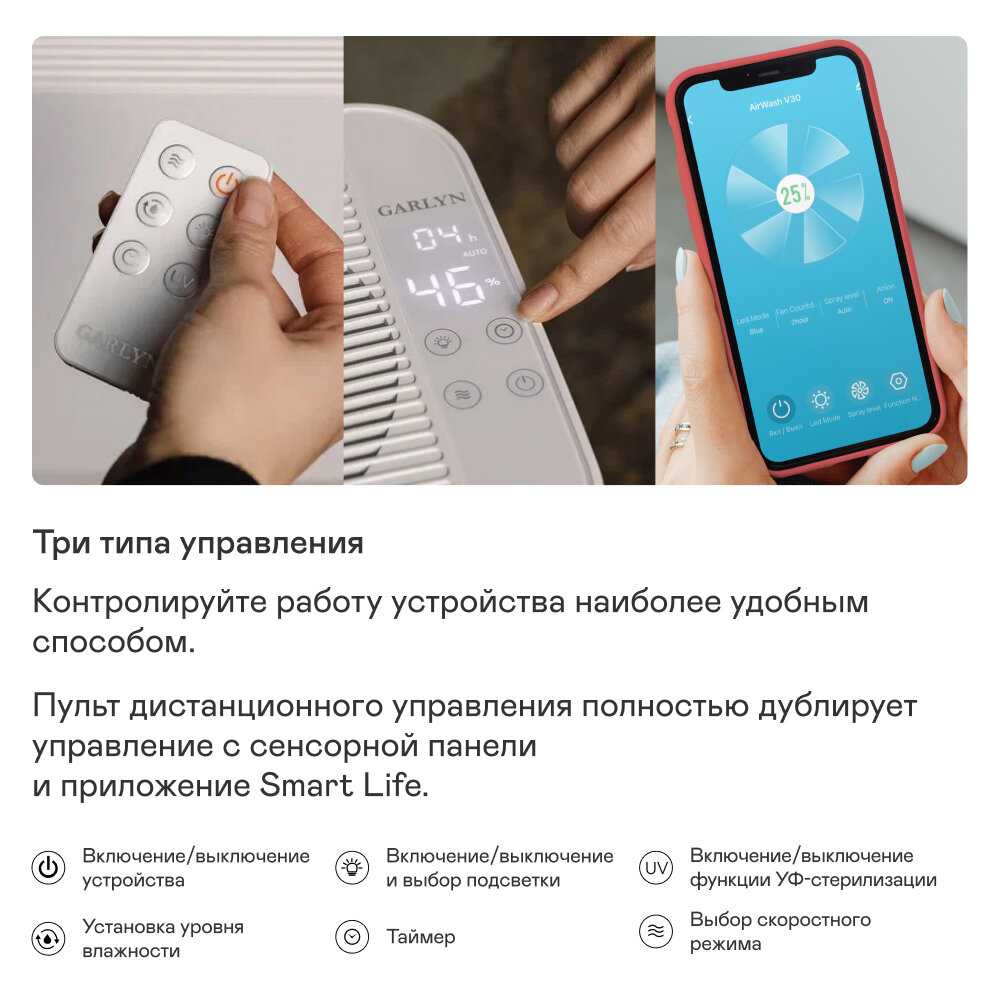 Увлажнитель воздуха GARLYN AirWash V30 фотография 7