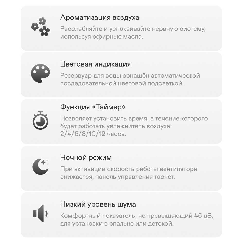 Увлажнитель воздуха GARLYN AirWash V30 фотография 8