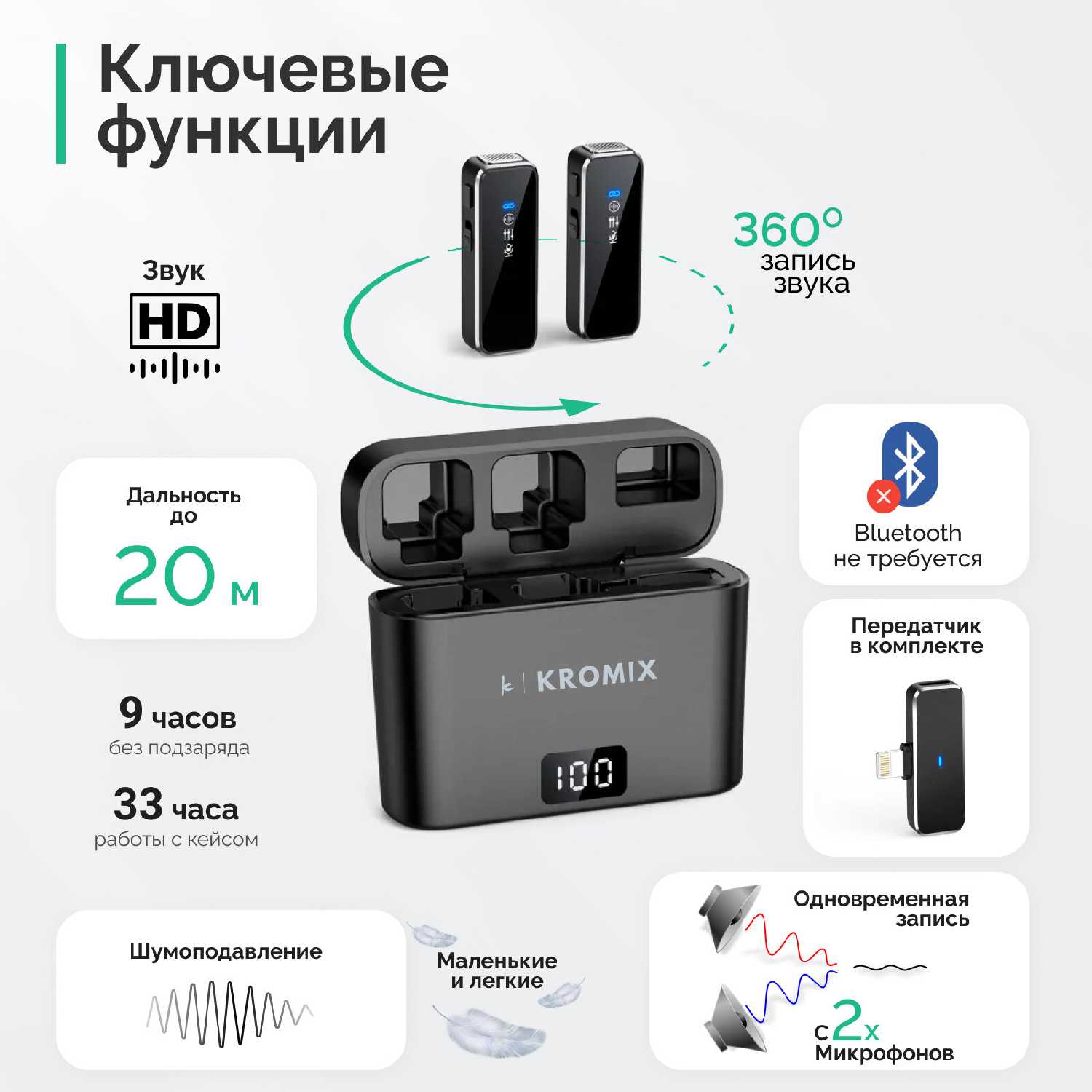 Беспроводной петличный микрофон Kromix K223ML (Lightning) фотография 12