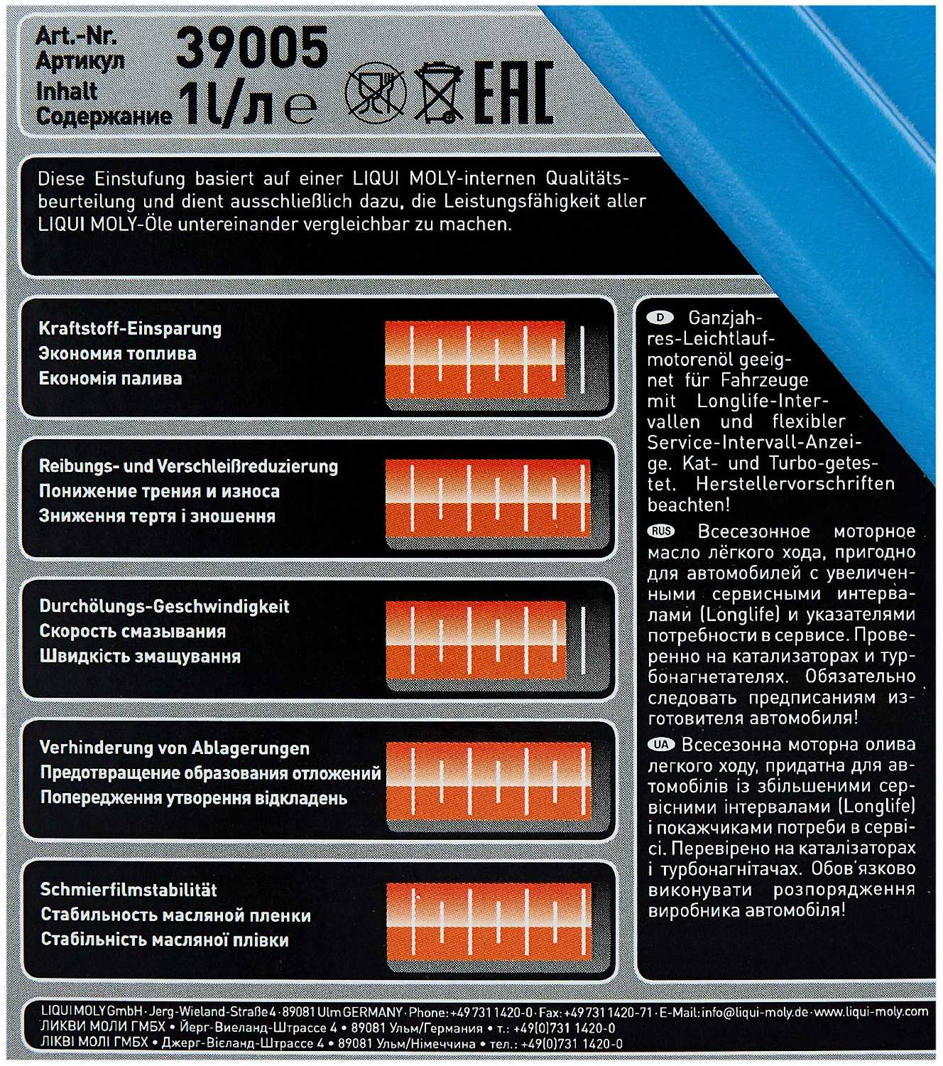 Синтетическое моторное масло LIQUI MOLY Leichtlauf High Tech LL 5W-30 фотография 2