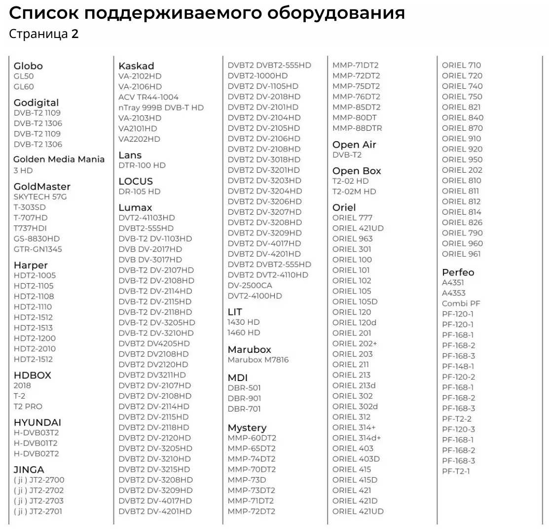 Универсальный пульт для цифровых приставок ресиверов DVB-T2+2 ver.2021 фотография 3