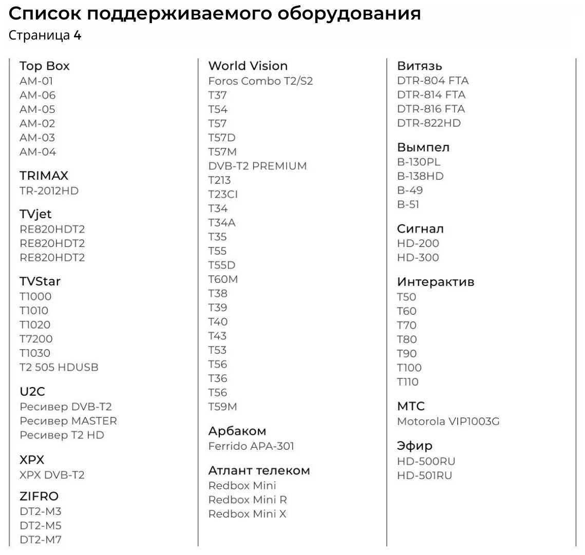 Универсальный пульт для цифровых приставок ресиверов DVB-T2+2 ver.2021 фотография 4