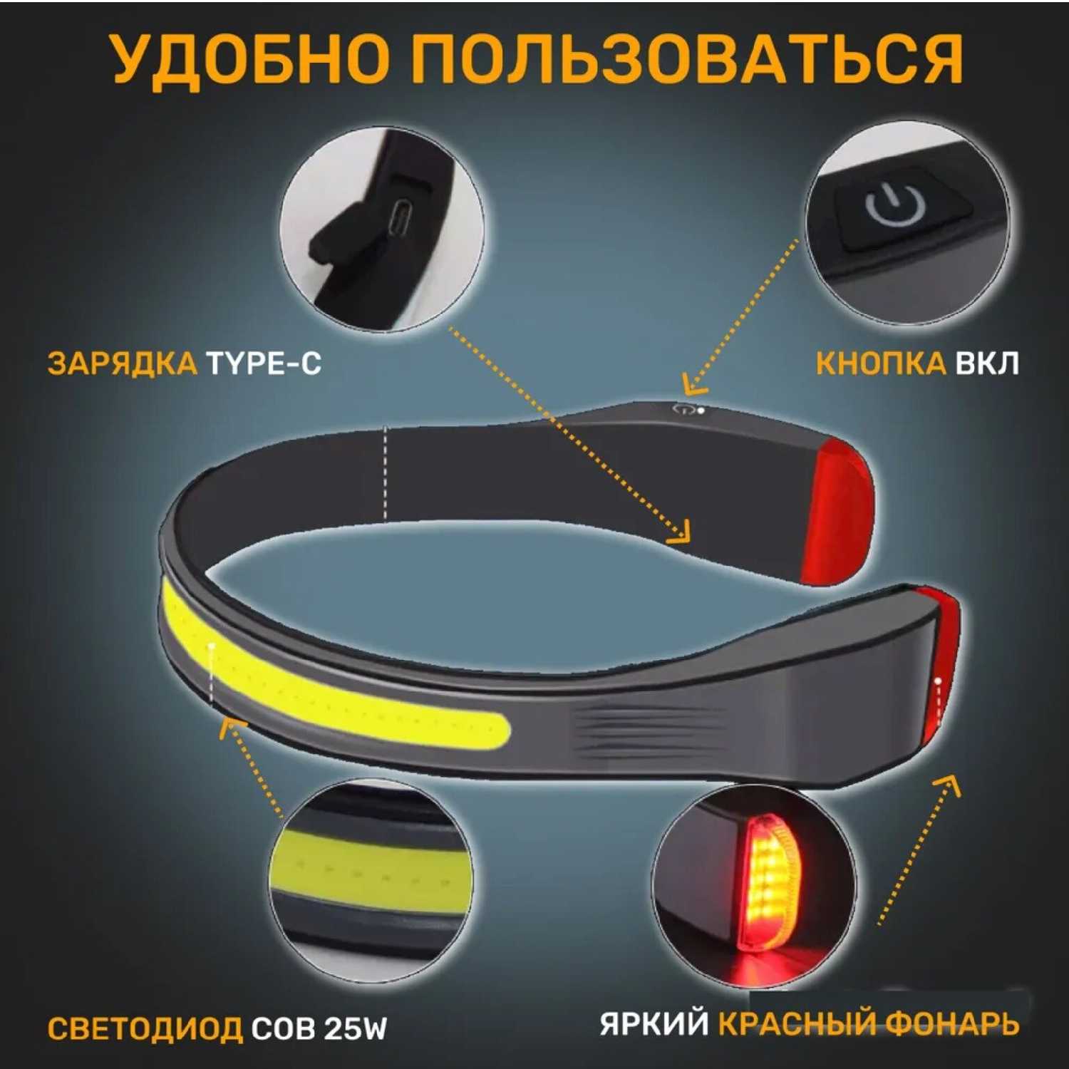 Налобный фонарь аккумуляторный светодиодный мощный фотография 1