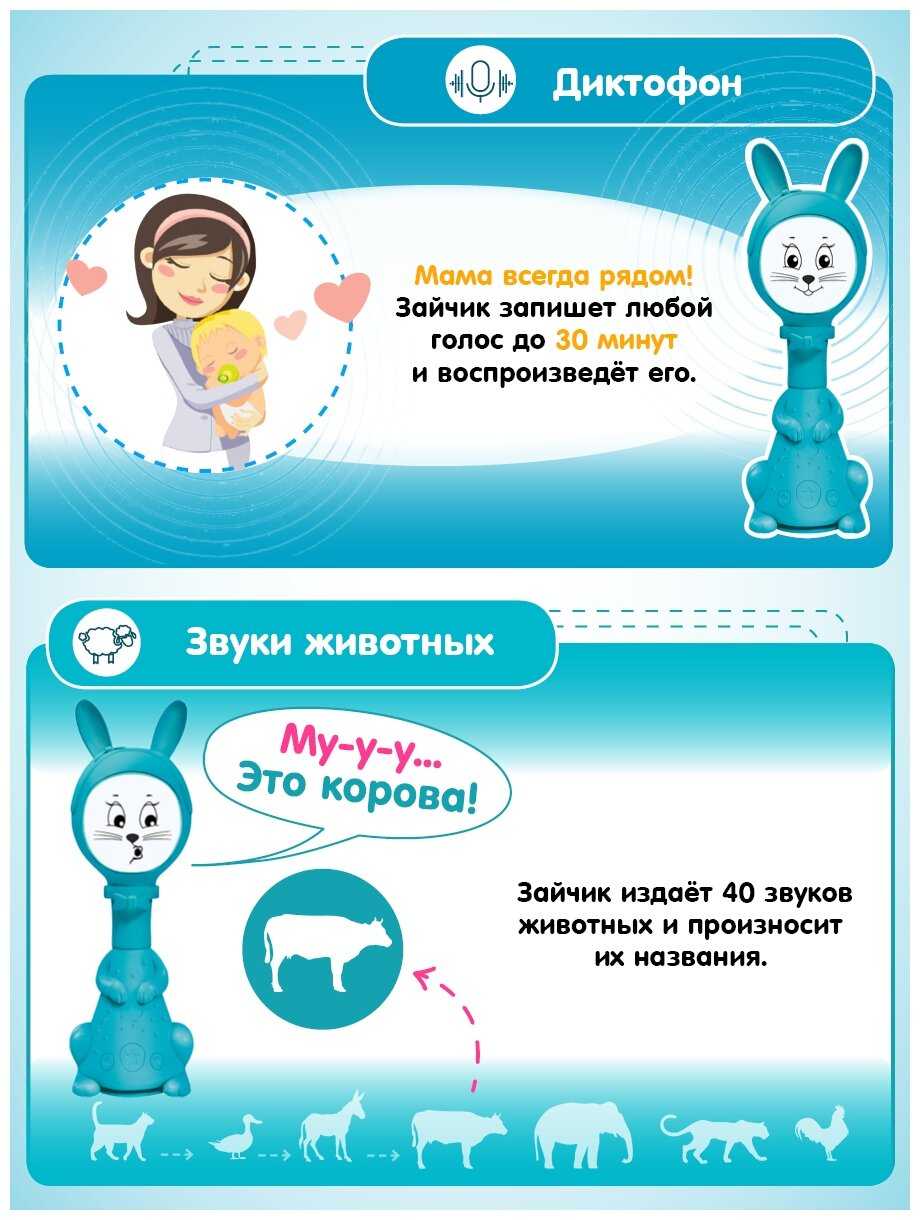 Интерактивная развивающая игрушка BertToys Зайчик Няня PRO фотография 15