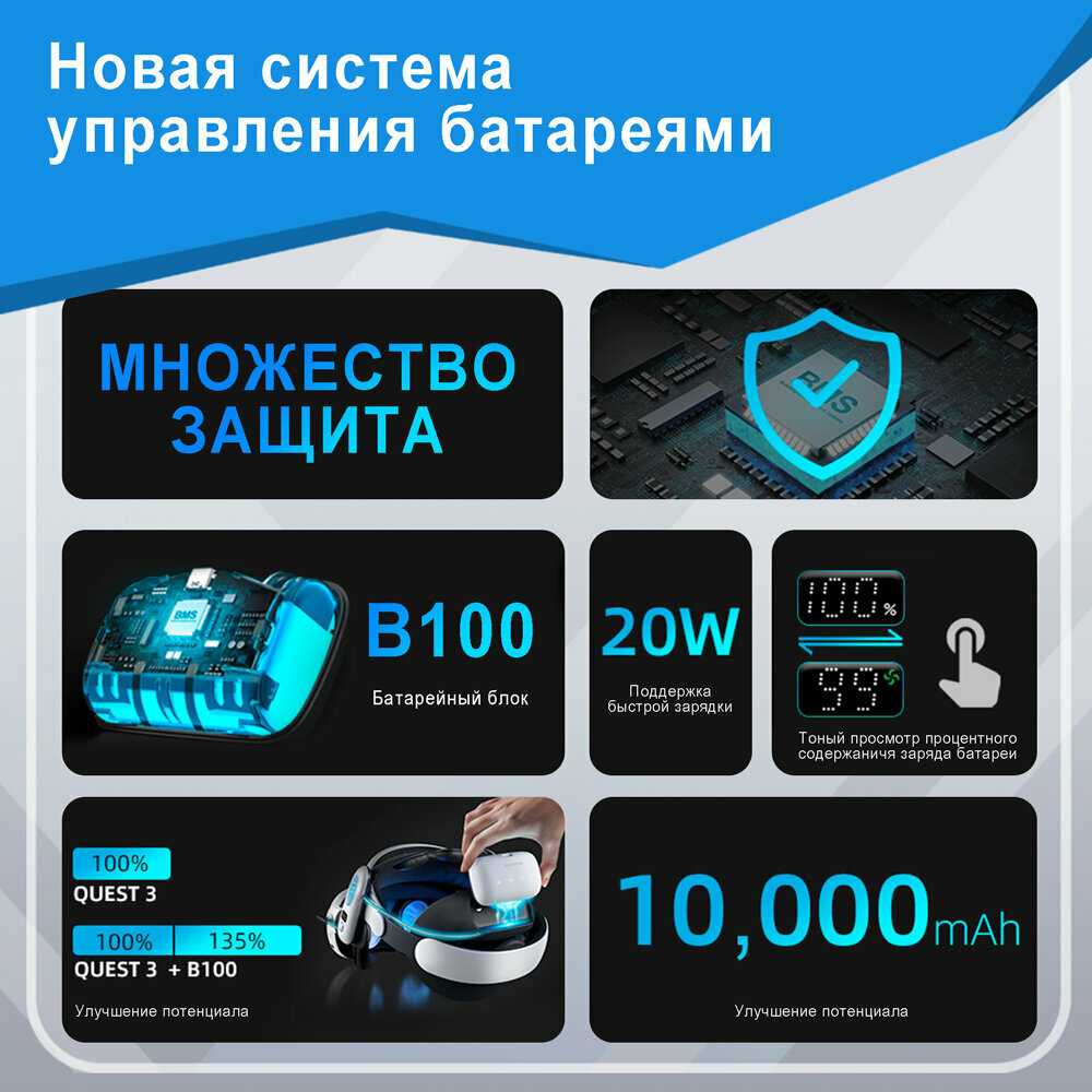 Батарейки Bobovr Передний вентиляционный аккумулятор Halo Head Strap (S3 Pro) фотография 11