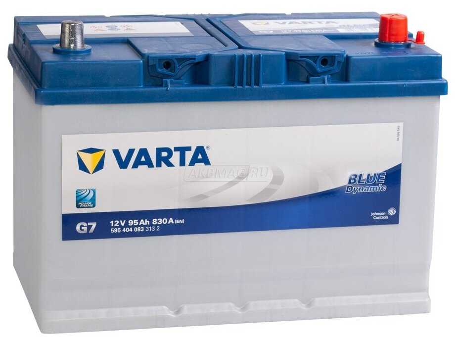 Аккумулятор VARTA Blue Dynamic G7 (595 404 083) фотография 8
