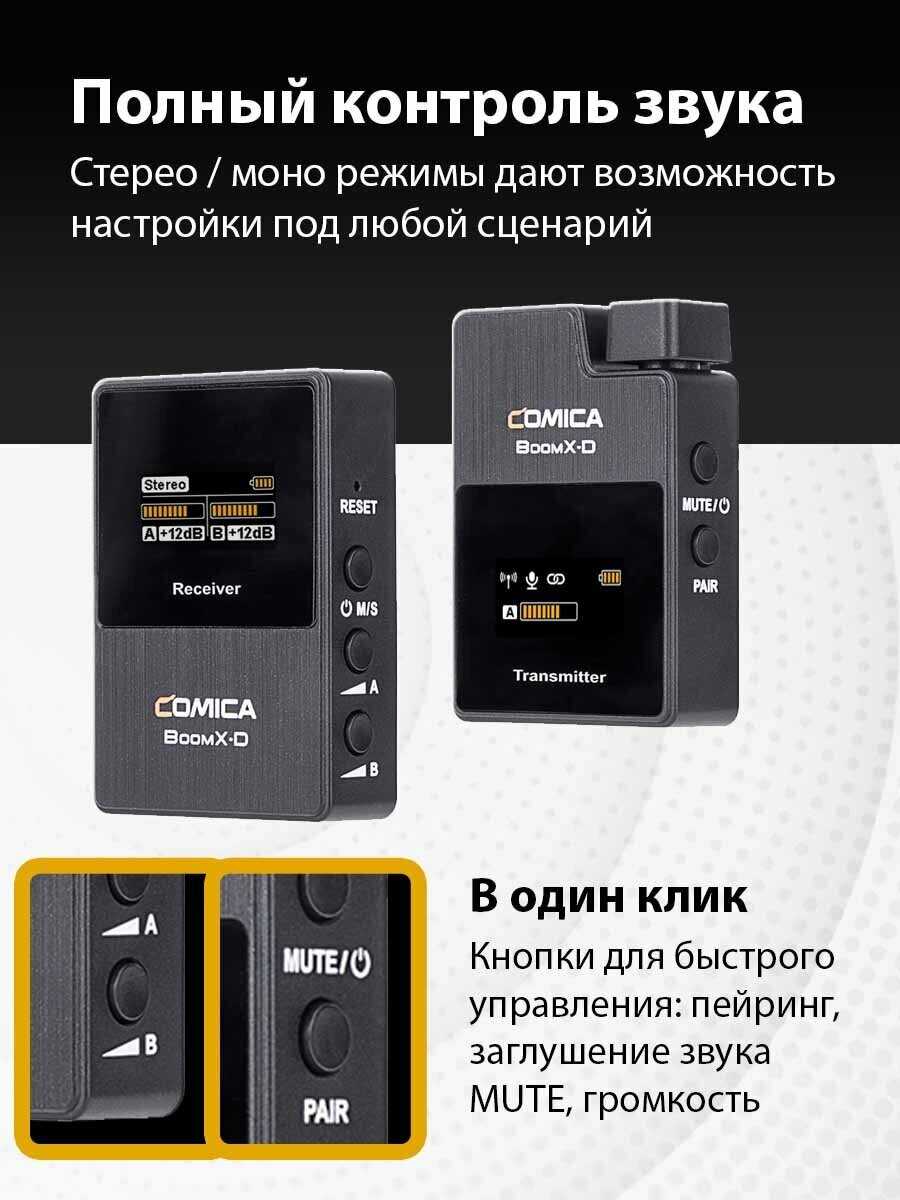 Радиосистема Comica BoomX-D1 фотография 13