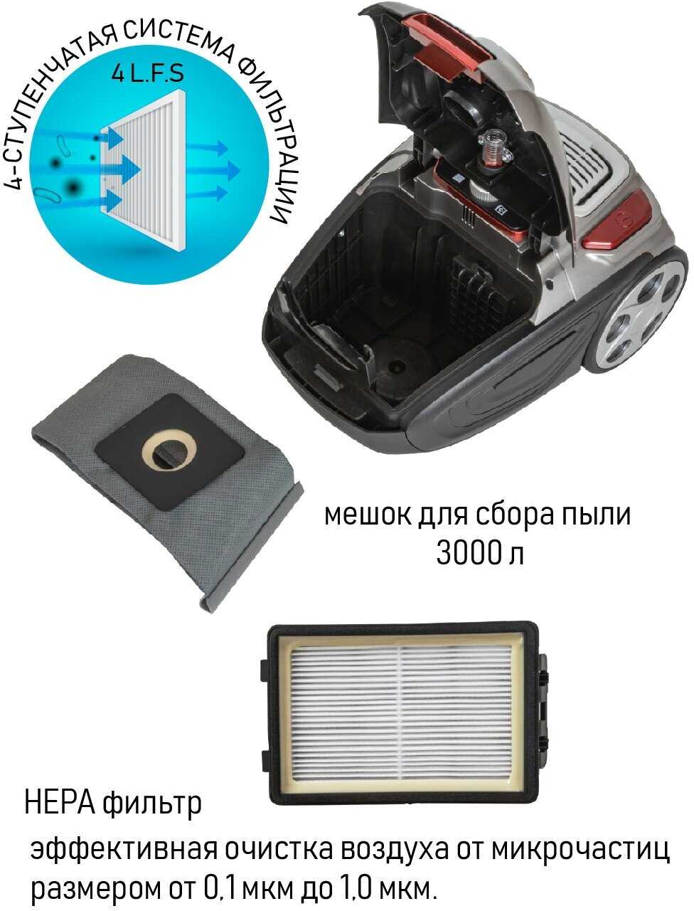 Пылесос JVC JH-VB250 фотография 2