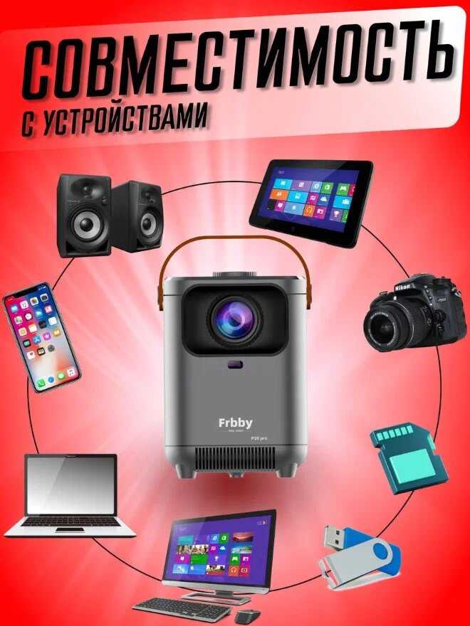 Портативный проектор Frbby P20 PRO 4K Wi-Fi фотография 3