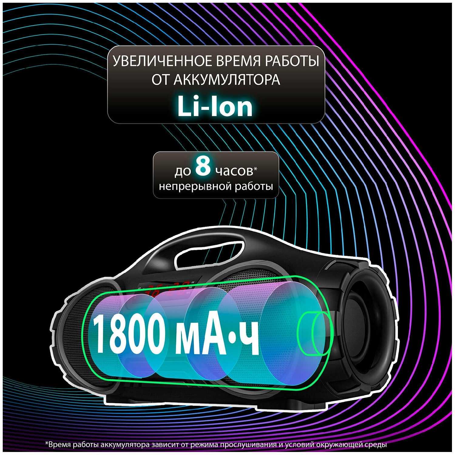 Колонка портативная SONNEN SONNEN B332 фотография 6