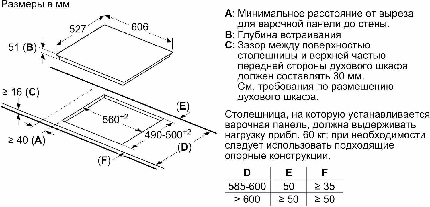 Варочная панель BOSCH PXX675DV1E фотография 9
