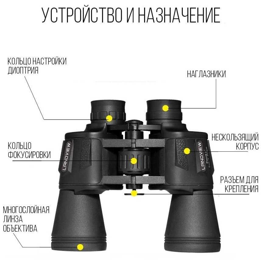 Бинокль 20X50/Бинокль для охоты/Монокуляр фотография 6