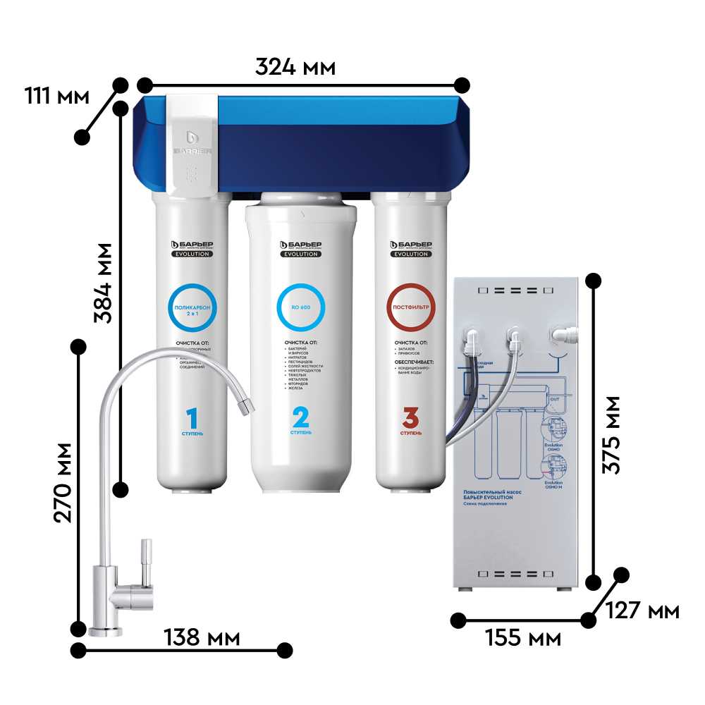Обратноосмотический фильтр под мойку БАРЬЕР Evolution OSMO M [минерализация] фотография 3