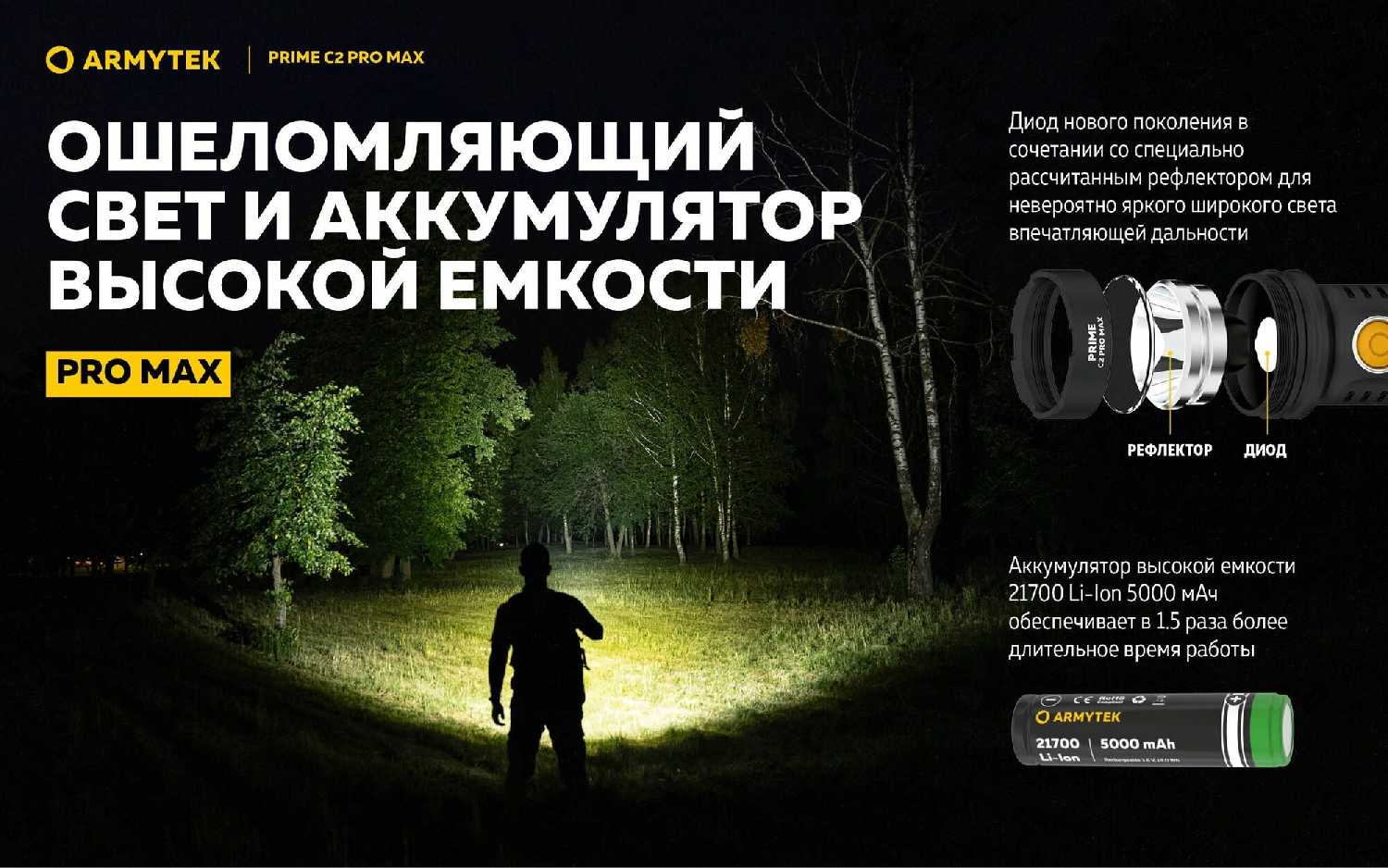 Фонарь EDC Armytek Prime C2 Pro Max Magnet (XP-L) фотография 22