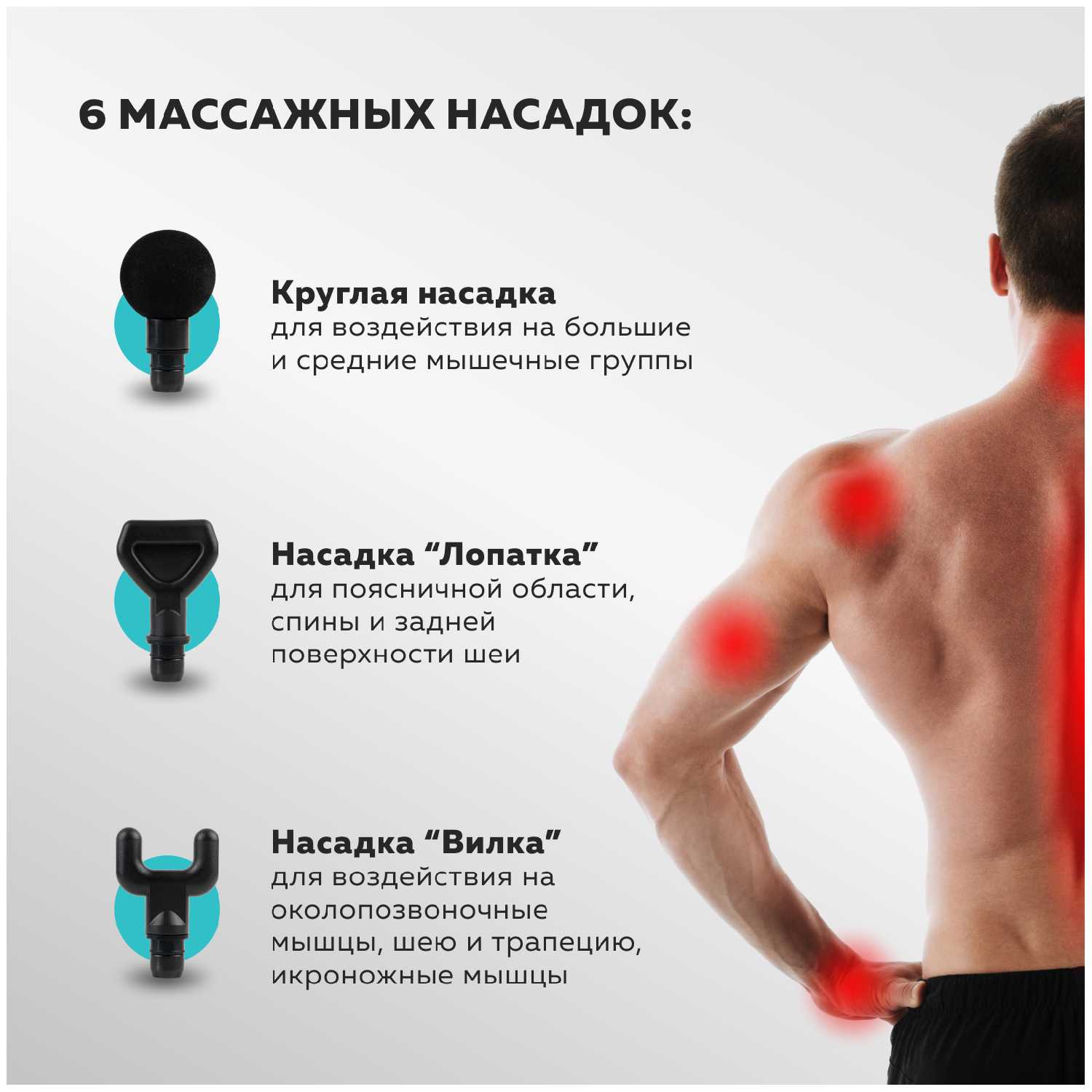 Лимфодренажный массажер для тела Gezatone AMG143 фотография 8