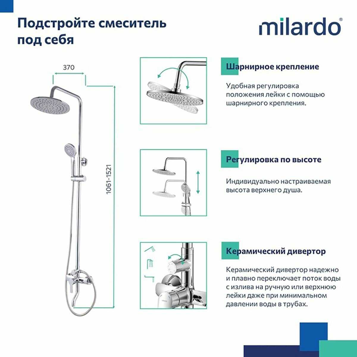 Набор для душа MILARDO Stripe фотография 12