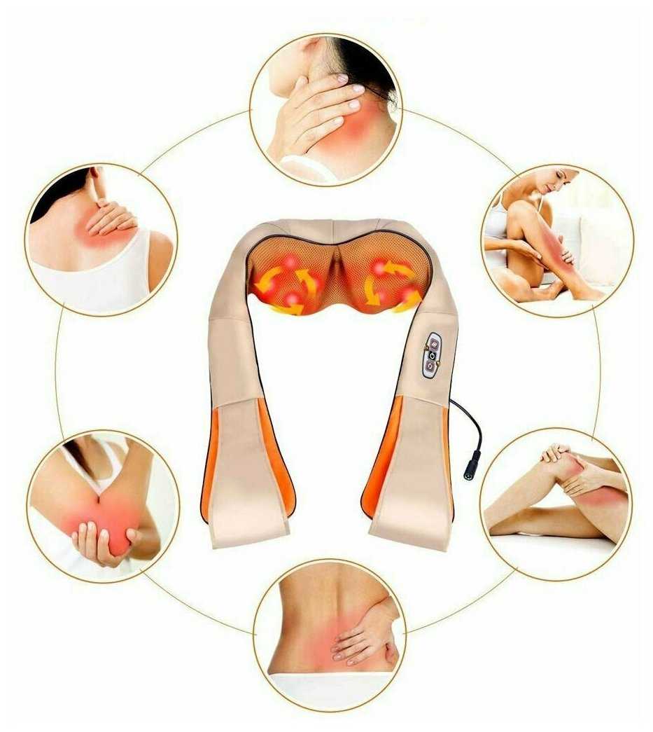 Роликовый массажер Massager of Neck Kneading фотография 13