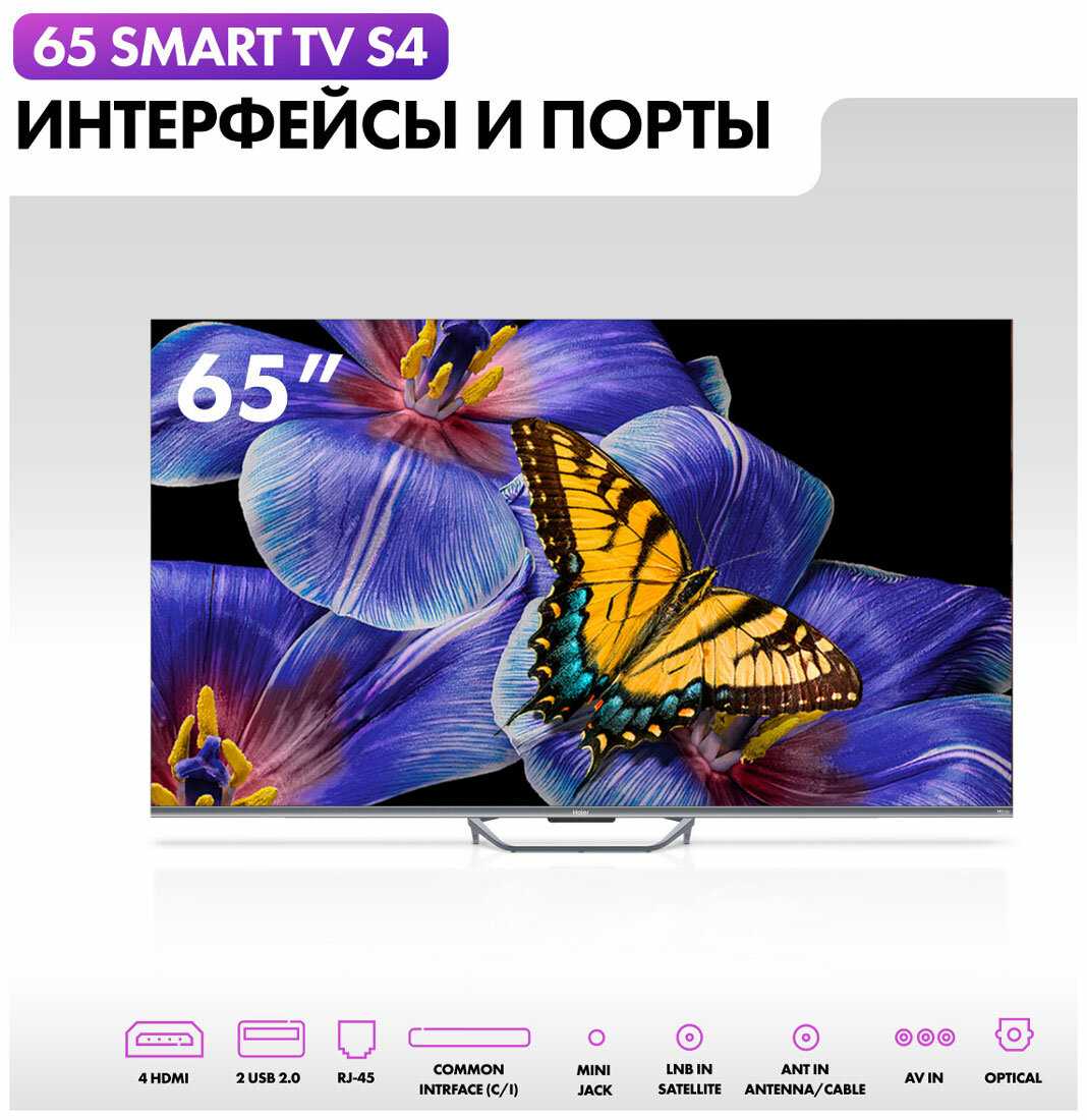 Телевизор Smart TV S4 фотография 10