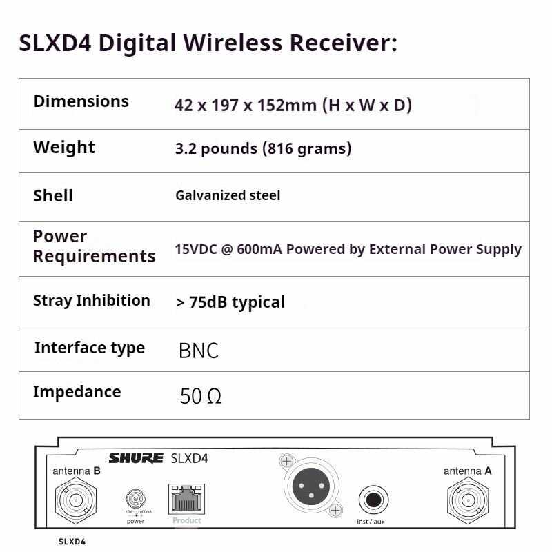 Профессиональный беспроводной динамический микрофон Shure SLXD24-BETA58A (1 перетащите 1) фотография 10