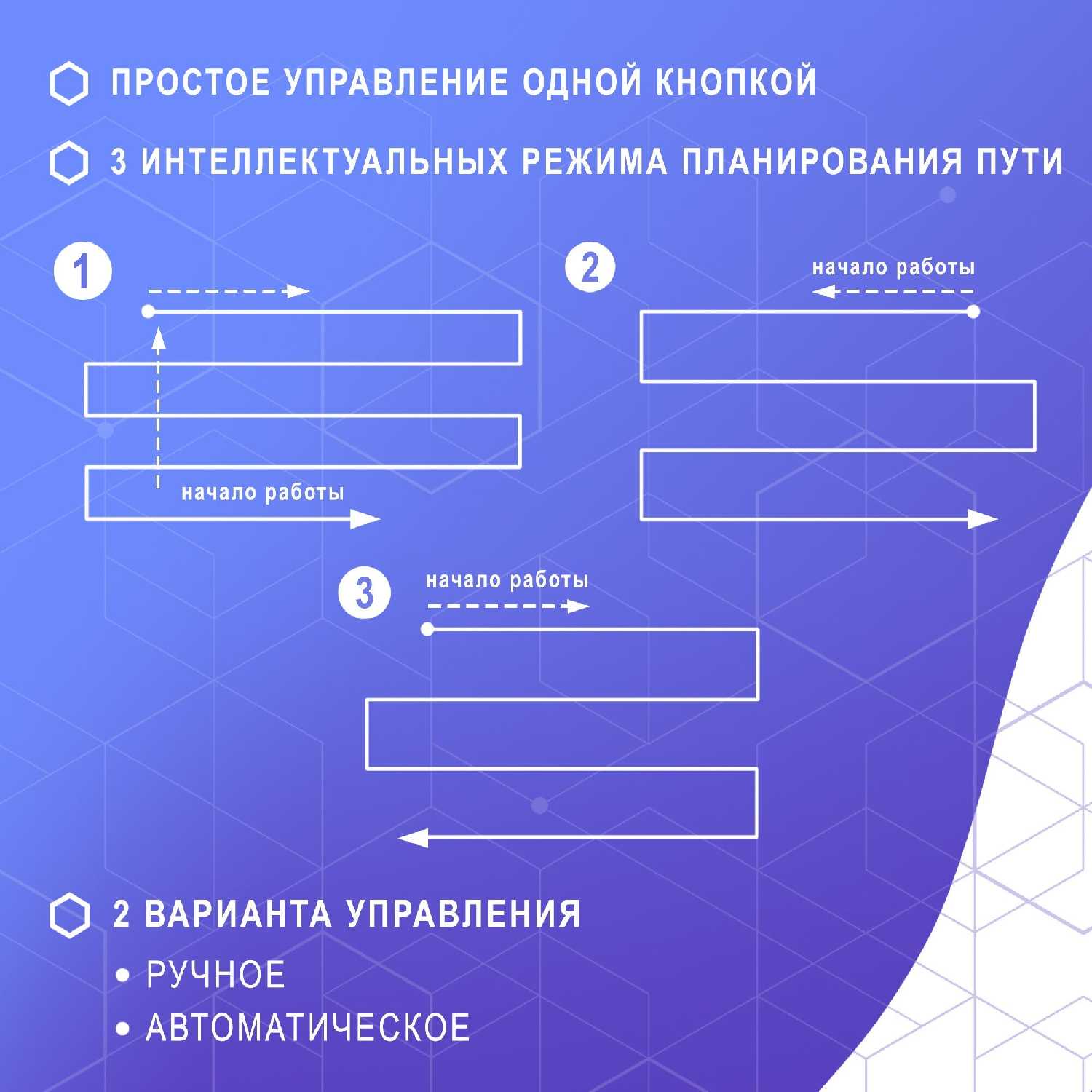 Робот мойщик окон APQ Supply W100 фотография 3