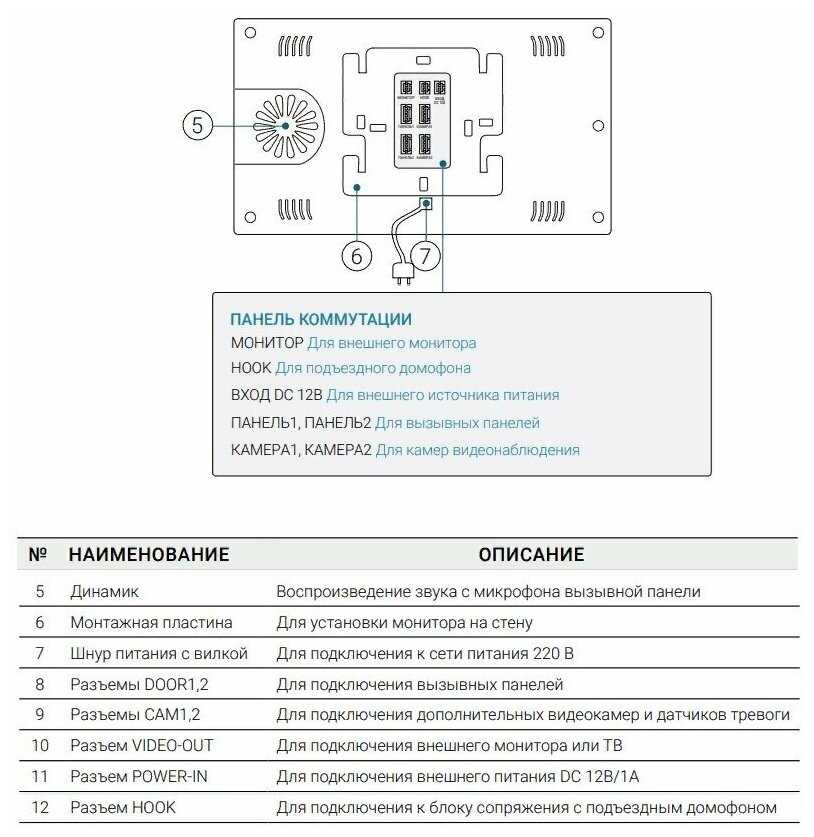 Комплект видеодомофона CTV CTV-M1701 S фотография 9