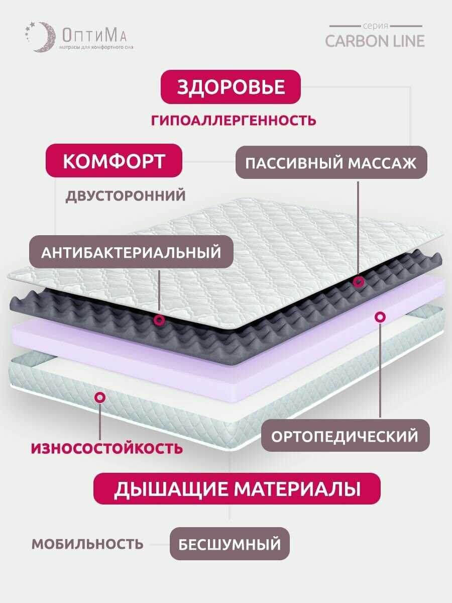Топпер матрас ОптиМа ортопедический беспружинный (140х190 см, высота 5 см) фотография 2