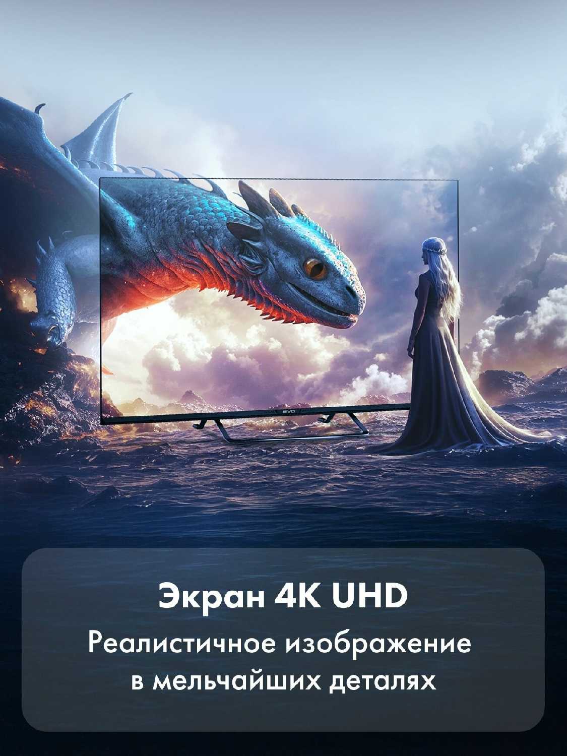 Телевизор EVO 32 фотография 3