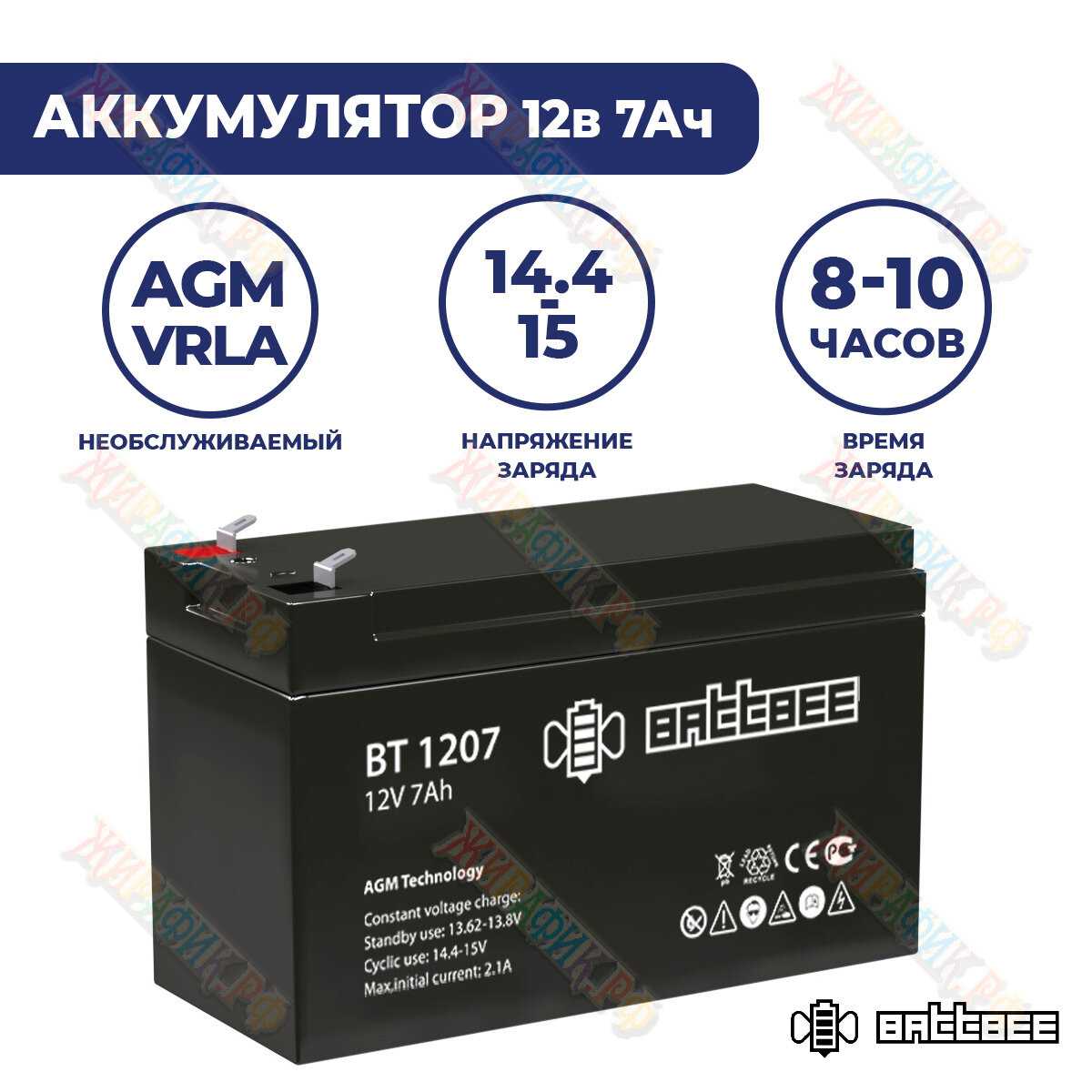 Аккумуляторная батарея DELTA Battery HRL 12-33 X (12В) фотография 15