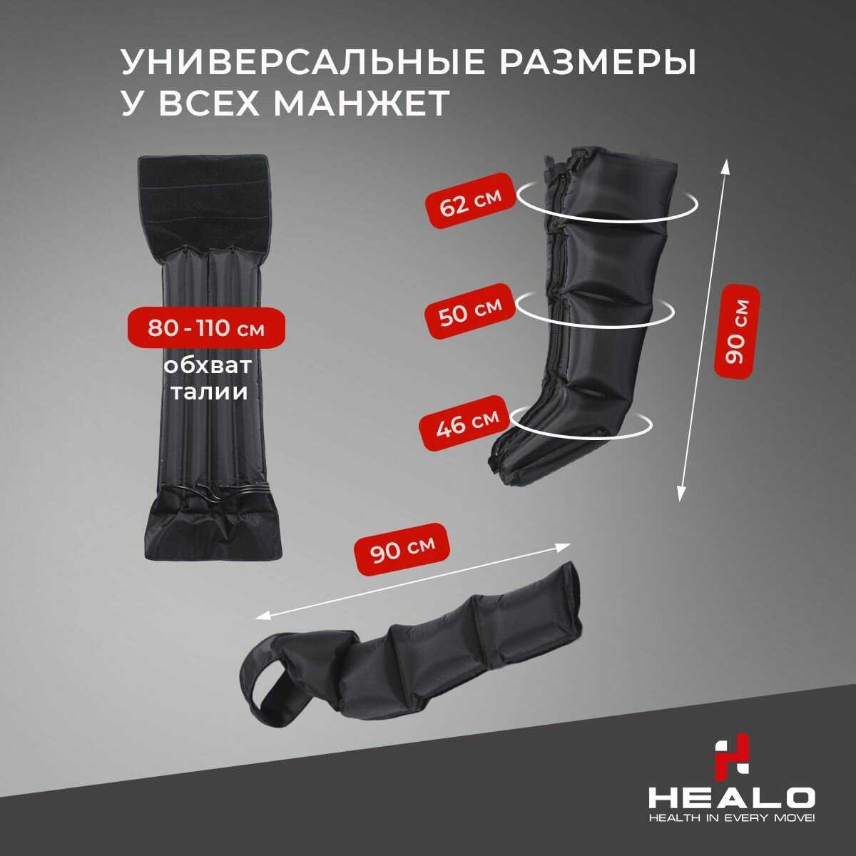 Манжета для талии 4-х камерная Healo M4 для лимфодренажного аппарата/прессотерапии фотография 15