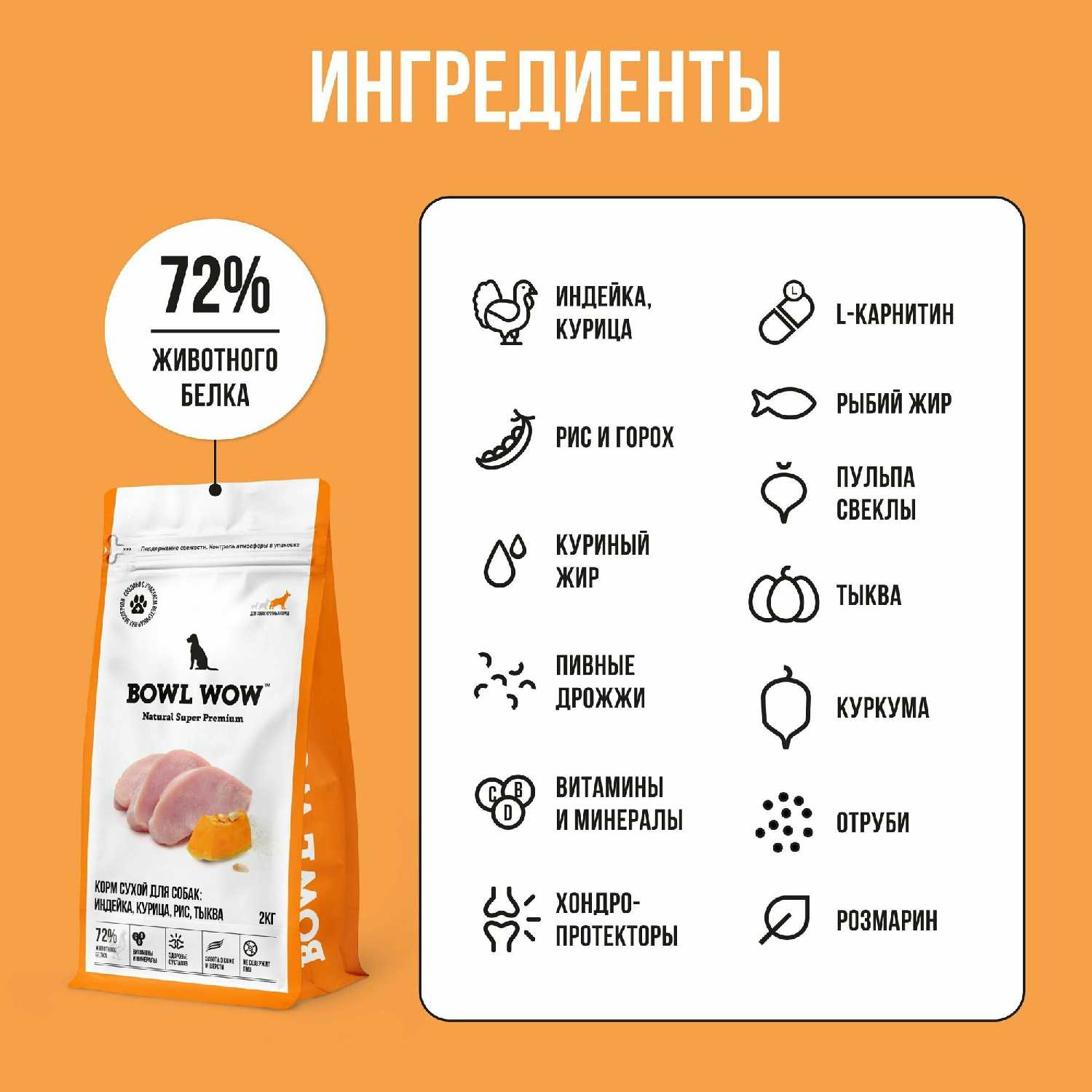 Корм для щенков средних пород собак с индейкой, рисом и клюквой 2 кг. фотография 23