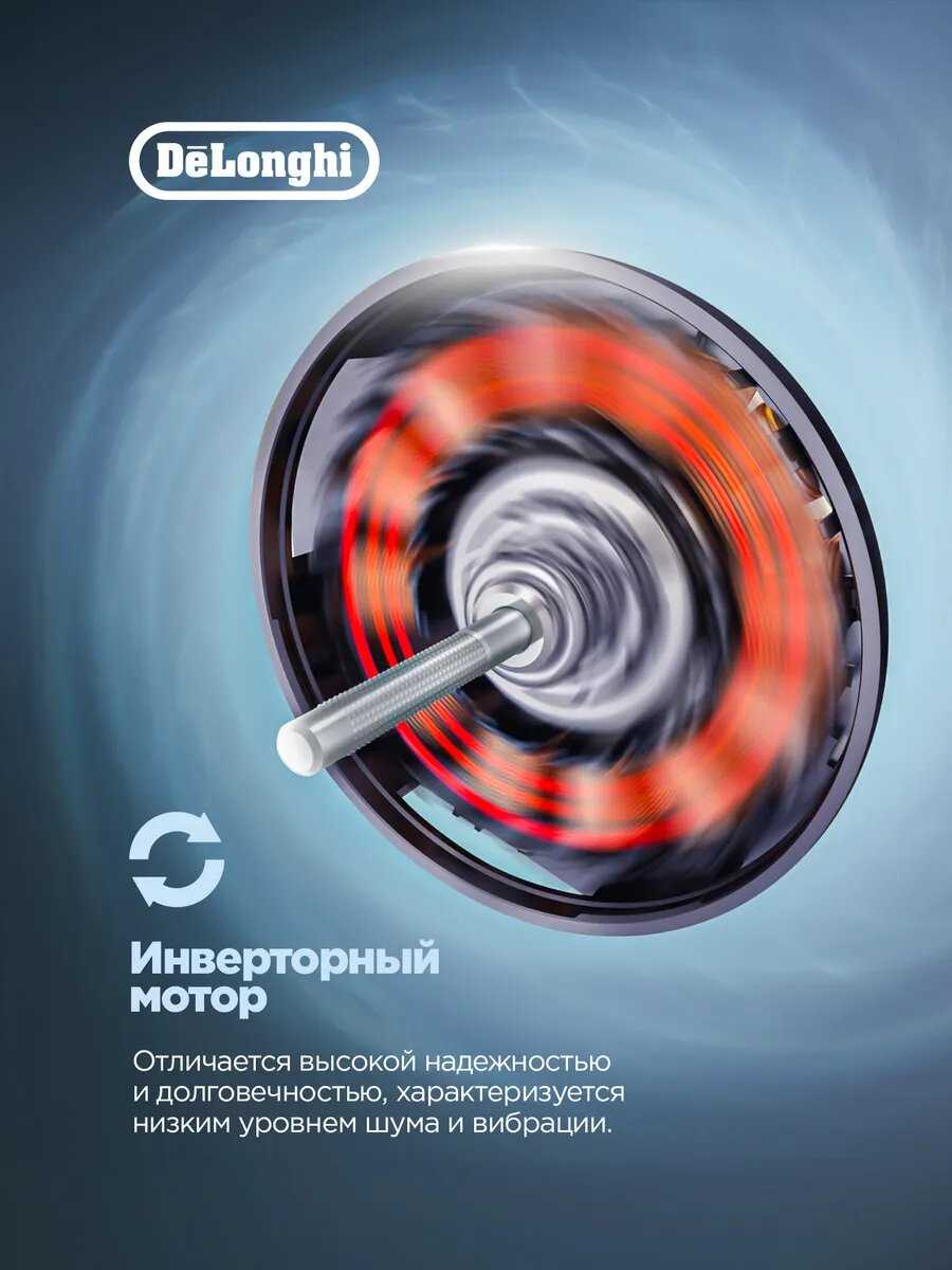 Стиральная машина автомат DeLonghi Rossa L 824 VI [8 кг, инверторный двигатель, функция пара] фотография 3