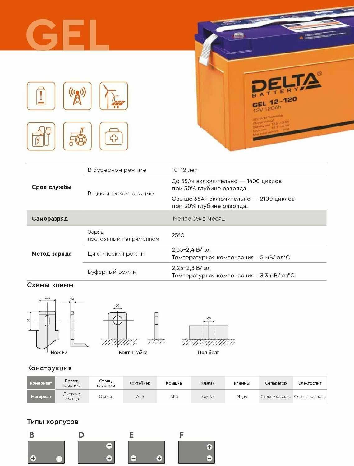 Аккумуляторная батарея DELTA Battery GEL 12-33 (12В) фотография 10