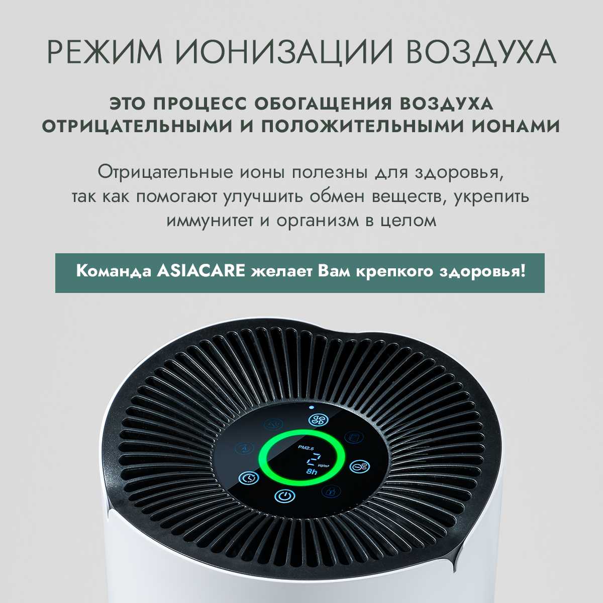 Очиститель воздуха AsiaCare Очиститель воздуха (AsiaCare 18м2) фотография 5